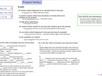 Present Perfect