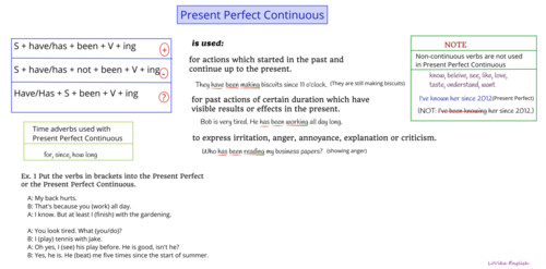 Present Perfect Continuous