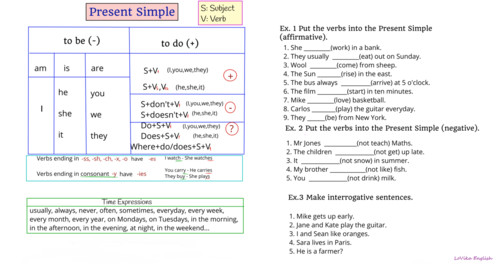 Present Simple